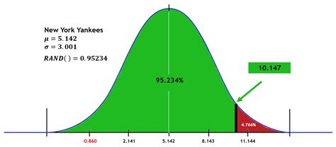 An Intro to Quantitative Modeling for Sports Bettors (in .